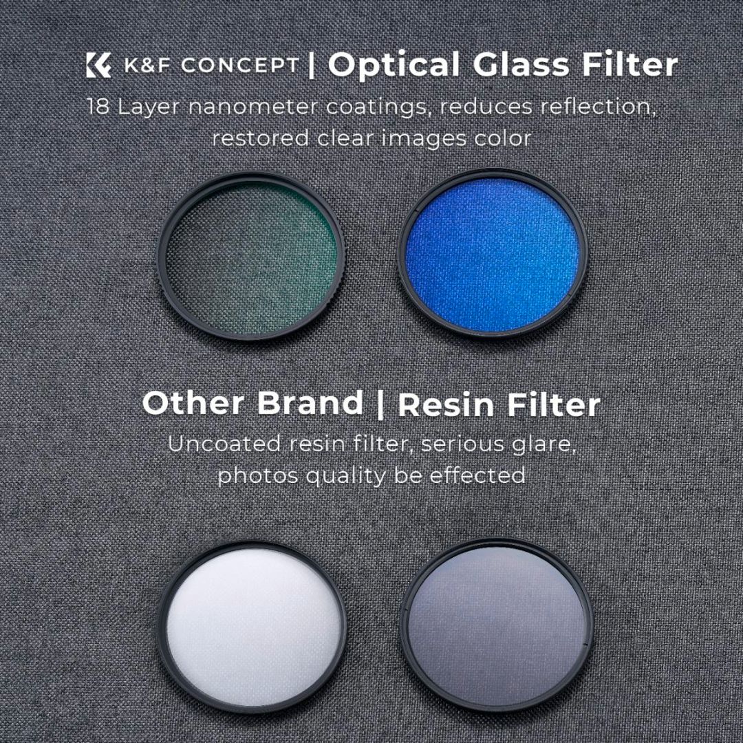  K&F Concept 77mm Camera UV + Polarizacioni Filter + Lens Cap Kit Nano K Series SKU.2039V1 - 8